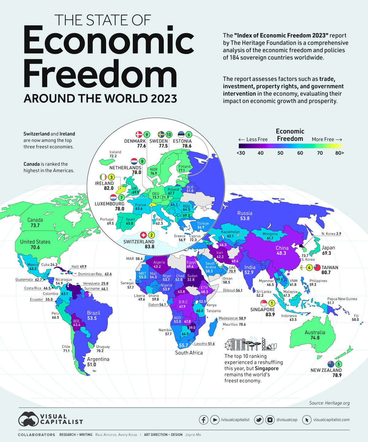 Mapped: The State of Economic Freedom in 2023